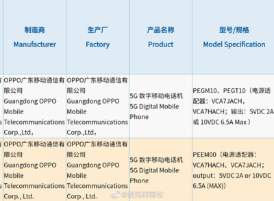 正式入網(wǎng)!OPPO Find X3 Pro,支持65W有線(xiàn)快充