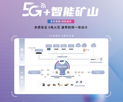 東方國(guó)信攜5g移動(dòng)產(chǎn)品亮相2023上海mwc世界移動(dòng)通信大會(huì)